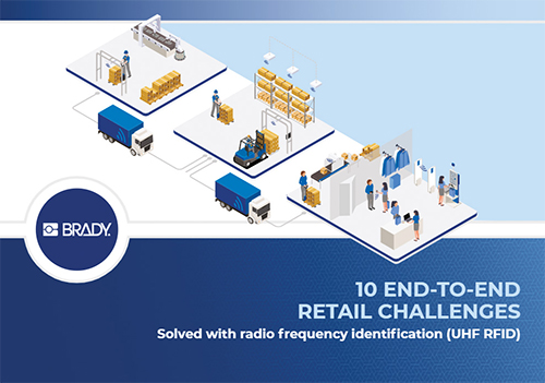 håndbog til detailhandel